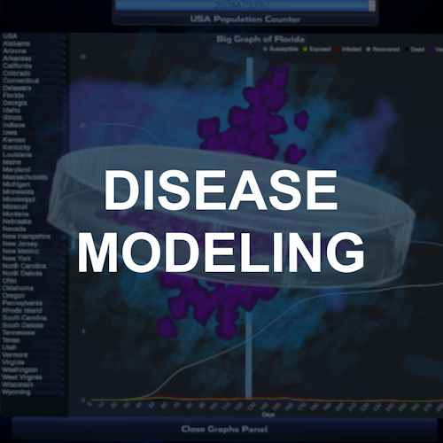 Disease Modeling - a petri dish with SIR graphs behind it