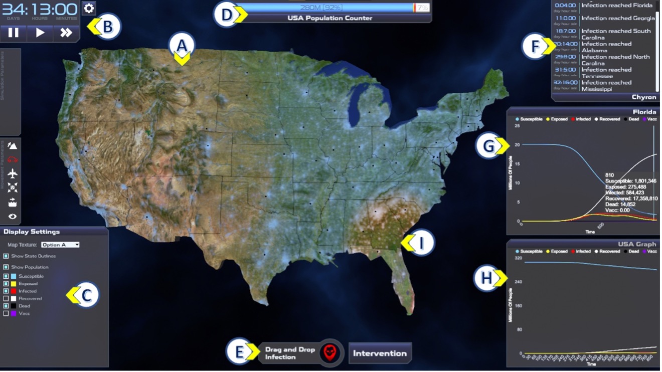 A screenshot of Outbreak Simulator with labels pointing to each part of the user interface
