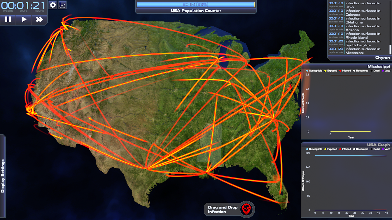 A screenshot from Outbreak simulator depicting a map of the continental United States with red lines bridging major cities to represent flight paths of infected individuals