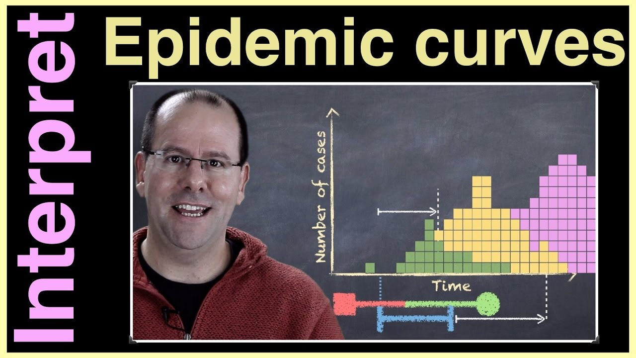 Epidemic Curve Thumbnail